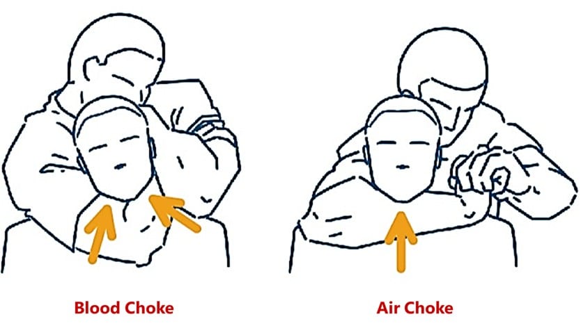 Air Choke vs Blood Choke